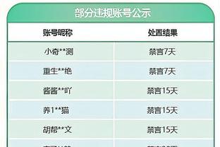 德佬：愿意大利不废除增长法令 马扎里是首位带队抗衡强敌的主帅